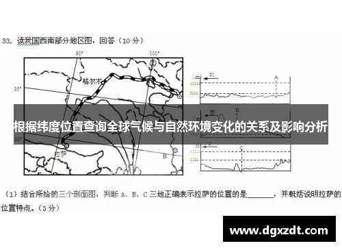 根据纬度位置查询全球气候与自然环境变化的关系及影响分析