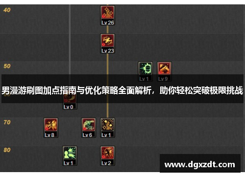 男漫游刷图加点指南与优化策略全面解析，助你轻松突破极限挑战